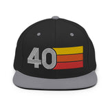 40 - Number Forty 40th Retro Tri-Line Snapback Hat